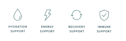 Functional benefits: electrolytes, B-vitamins, and recovery ingredients
